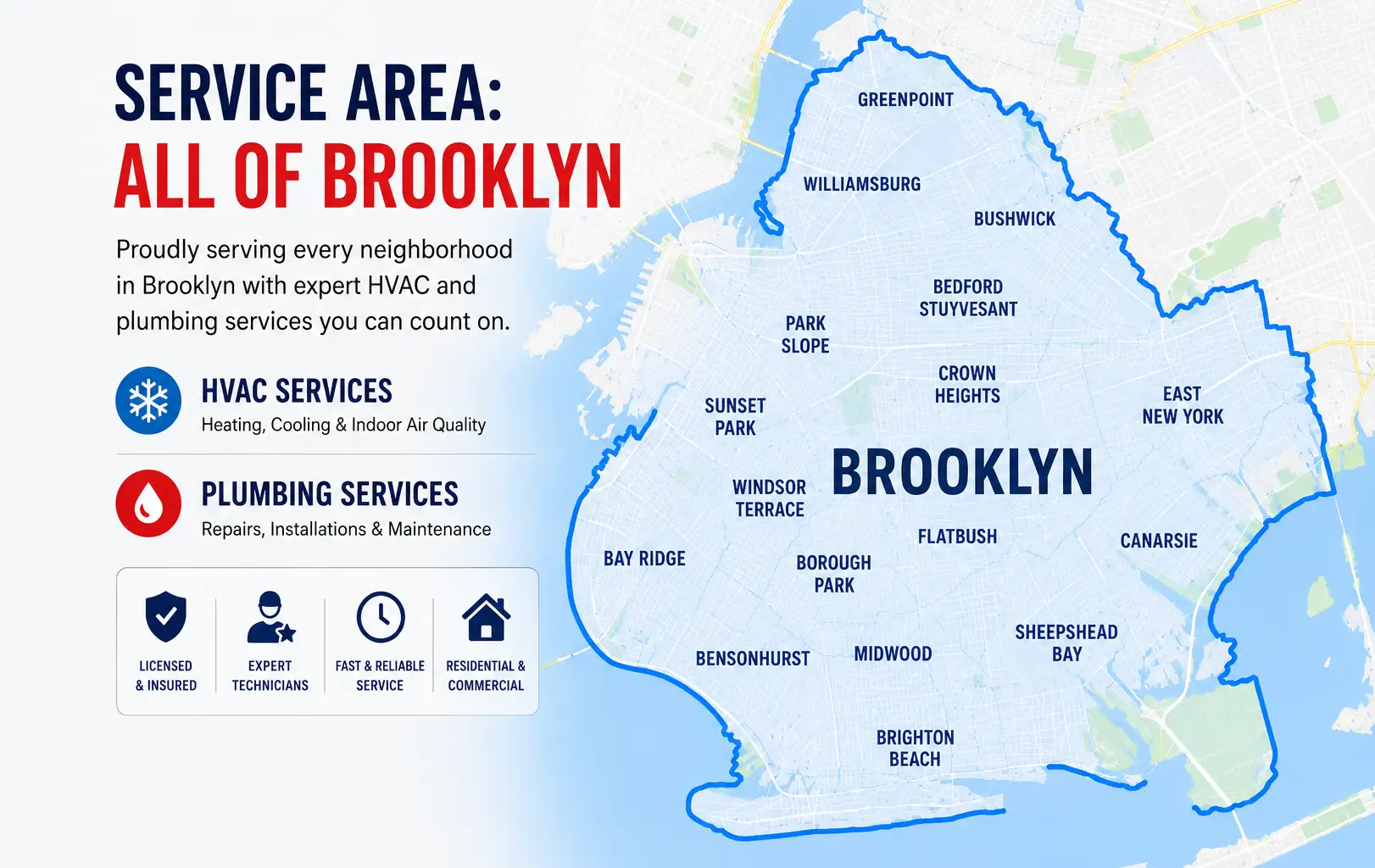 HVAC Service Area Brooklyn